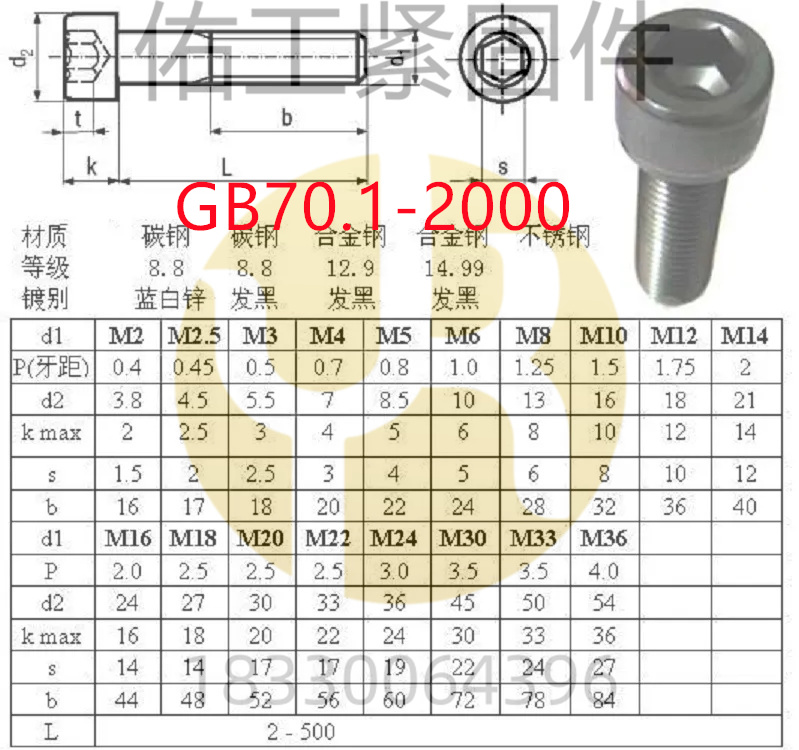 1765081676136674.jpg GB70.1-2000.jpg